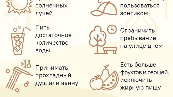 Скоро в Таджикистане температура поднимется до аномальных +46°C - Sputnik Таджикистан