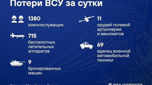 Нерӯҳои Русия дар шабонарӯзи охир беш аз 700 бесарнишини украиниро суқут додаанд - Sputnik Тоҷикистон