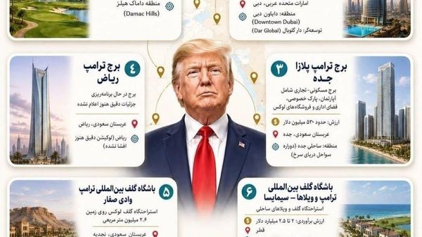 Недвижимость Трампа на Ближнем Востоке станет законной целью для ударов Ирана - Sputnik Таджикистан