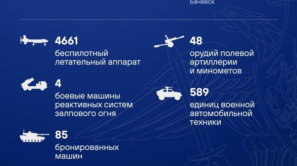 Талафи нерӯҳои Украина дар ҳафтаи охир беш аз 10 ҳазор низомиро ташкил медиҳад, - Вазорати мудофиаи Русия - Sputnik Тоҷикистон