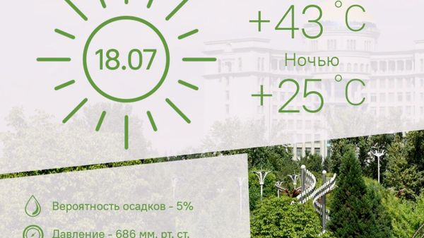 Жарко будет в Душанбе 18 июля - Sputnik Таджикистан