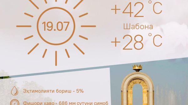 Ҳарорати миёнаи ҳаво дар пойтахти Тоҷикистон то 42 дараҷа гарм мешавад - Sputnik Тоҷикистон