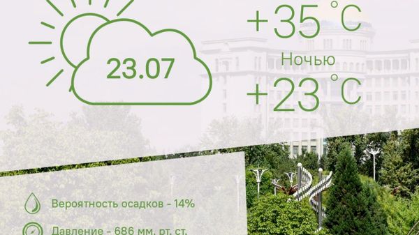 Знойная жара отступит из Душанбе 23 июля - Sputnik Таджикистан