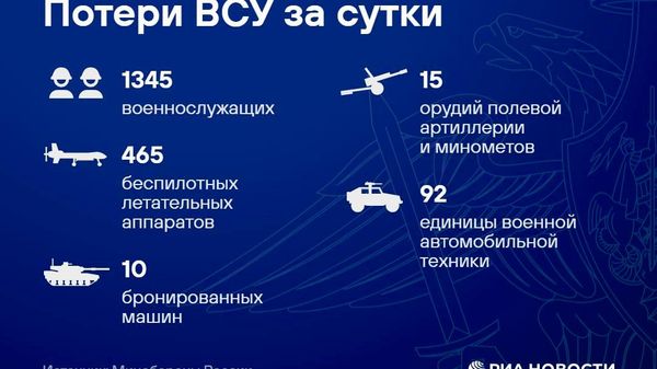 Талафоти нерӯҳои Украина дар шабонарӯзи охир беш аз 1,3 ҳазор низомиро ташкил дод - Sputnik Тоҷикистон
