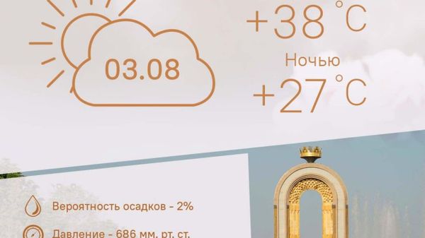 Жарко и облачно будет в Душанбе 3 августа - Sputnik Таджикистан