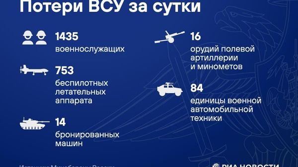 Талафоти қувваҳои мусаллаҳи Украина дар шабонарӯзи охир беш аз 1,4 ҳазор низомиро ташкил дод, - Вазорати дифои Русия - Sputnik Тоҷикистон