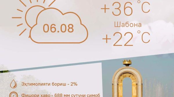 Ҳарорати миёнаи ҳаво дар пойтахти Тоҷикистон то 36 дараҷа гарм мешавад - Sputnik Тоҷикистон
