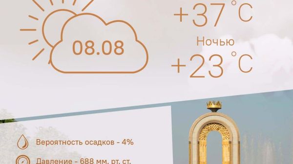Жарко будет в Душанбе 8 августа - Sputnik Таджикистан