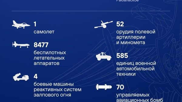 Талафоти нерӯҳои Украина дар ҳафтаи охир қариби 10 ҳазор низомиро ташкил дод - Sputnik Тоҷикистон