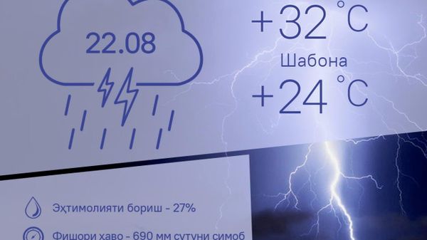 Раъду барқ ва борон: Ҳарорати миёнаи ҳаво дар пойтахти Тоҷикистон то 32 дараҷа гарм мешавад - Sputnik Тоҷикистон