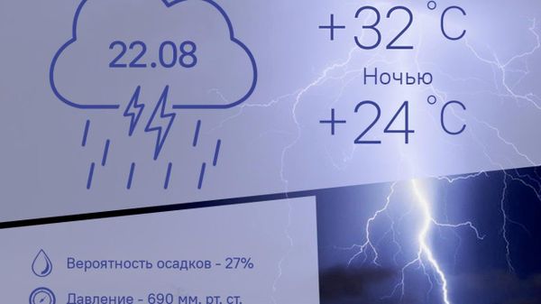 Гроза и мгла ожидаются в Душанбе 22 августа - Sputnik Таджикистан