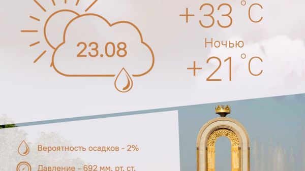 Жарко будет в Душанбе 23 августа - Sputnik Таджикистан