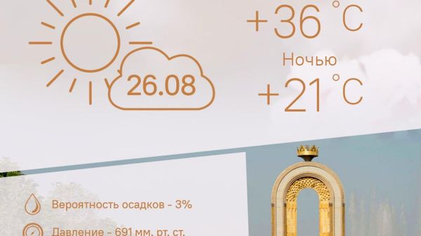Жара и слабая мгла ожидаются в Душанбе 26 августа - Sputnik Таджикистан
