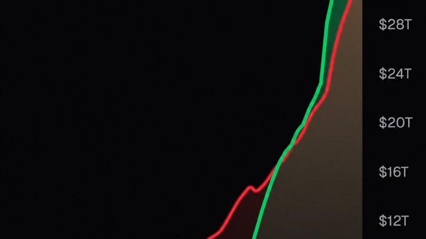 Госдолг США превысил $40 трлн - Sputnik Таджикистан