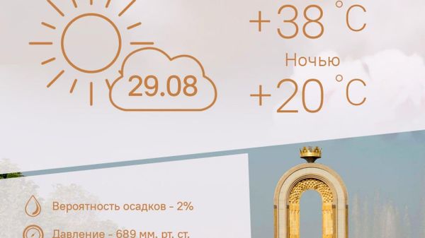 Жарко будет в Душанбе 29 августа - Sputnik Таджикистан