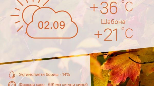Ҳарорати миёнаи ҳаво дар пойтахти Тоҷикистон то 36 дараҷа гарм мешавад - Sputnik Тоҷикистон