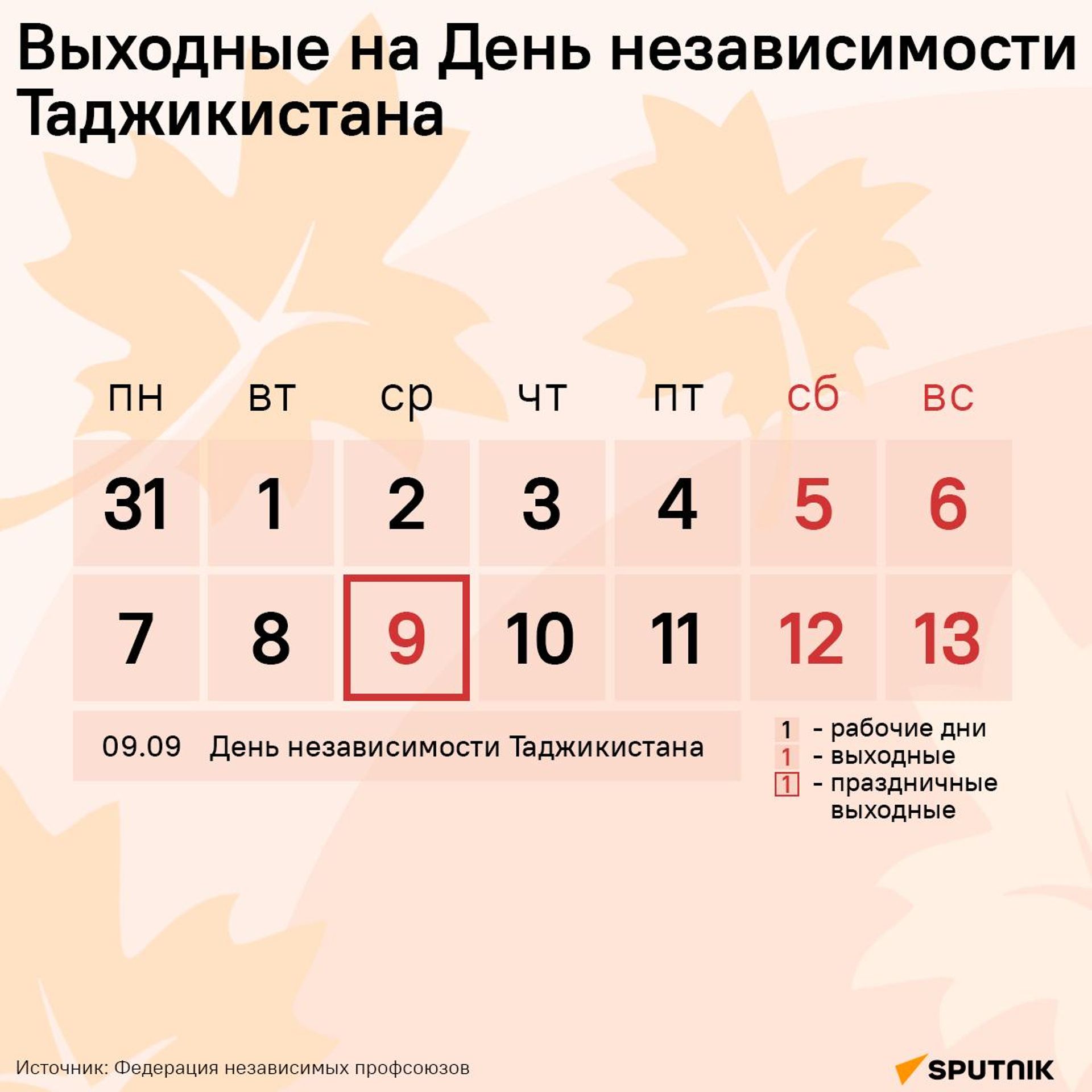 Выходные на День независимости Таджикистана - Sputnik Таджикистан, 1920, 06.09.2026