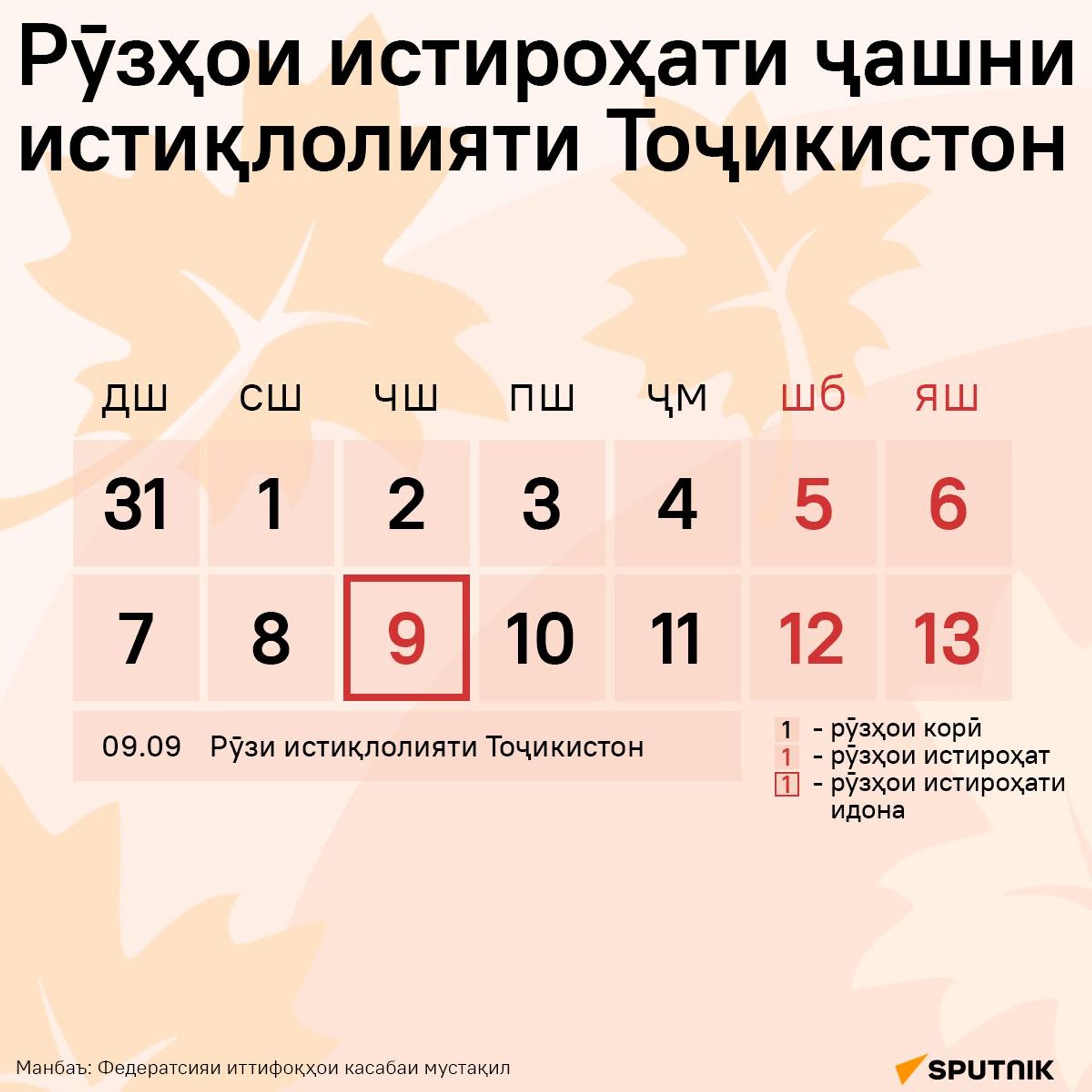 Рӯзҳои истироҳати ҷашни истиқлолияти Тоҷикистон - Sputnik Тоҷикистон, 1920, 06.09.2026