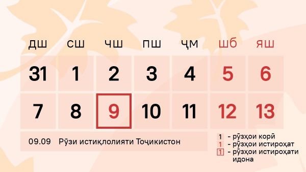 Ҳафтаи оянда дар Тоҷикистон се рӯзи истироҳатӣ хоҳад буд - Sputnik Тоҷикистон