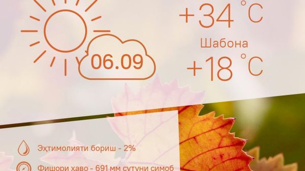 Ҳоло ҳам гарм: Ҳарорати миёнаи ҳаво дар пойтахти Тоҷикистон то 34 дараҷа гарм мешавад - Sputnik Тоҷикистон