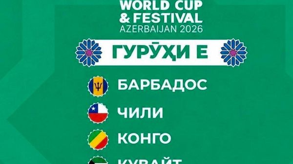 Сборная Таджикистана (U-15) узнала соперников на предстоящих соревнованиях - Sputnik Таджикистан