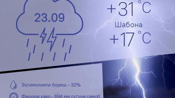Борону раъду барқ: Ҳарорати миёнаи ҳаво дар пойтахти Тоҷикистон то 31 дараҷа гарм мешавад - Sputnik Тоҷикистон