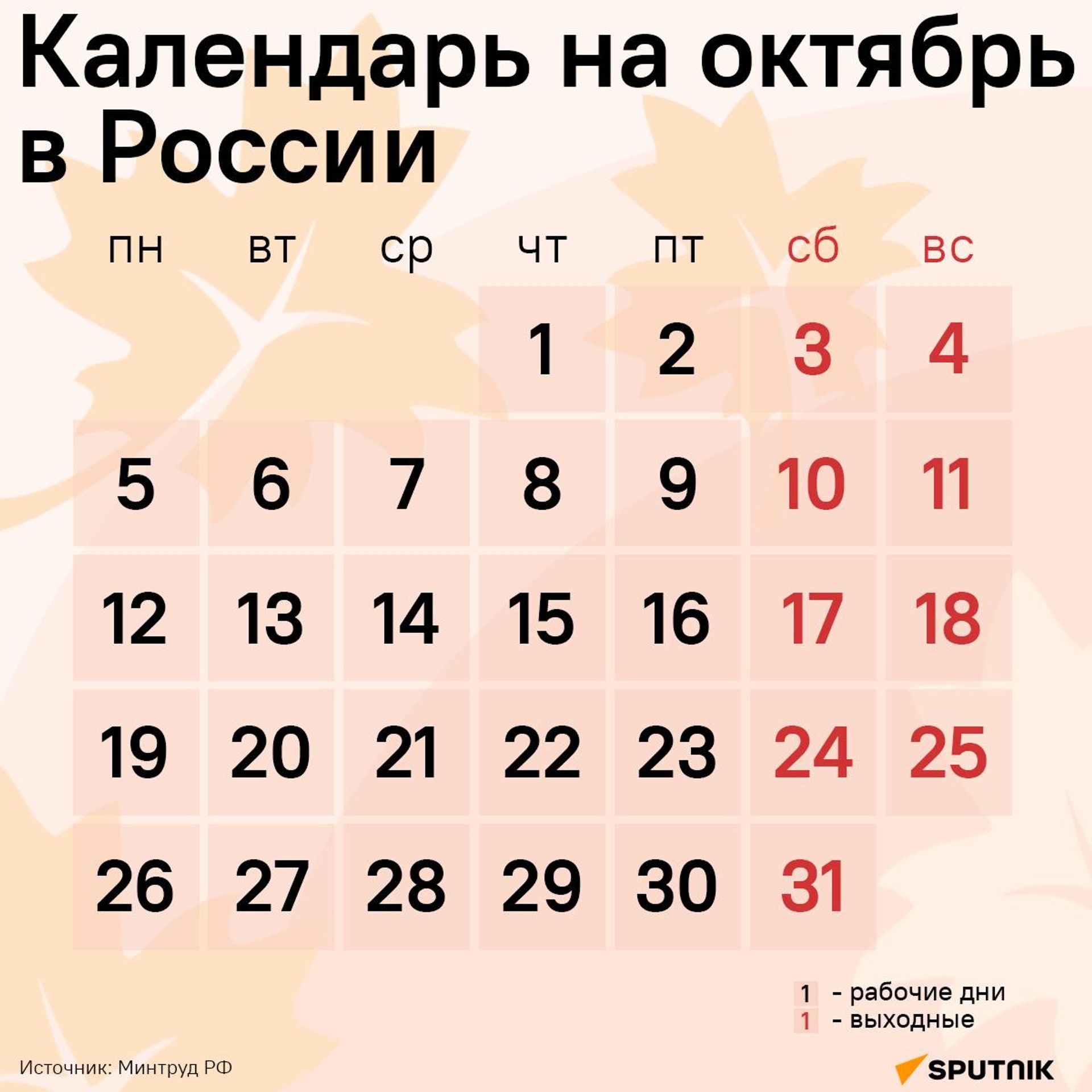 Календарь на октябрь в России - Sputnik Таджикистан, 1920, 29.09.2026