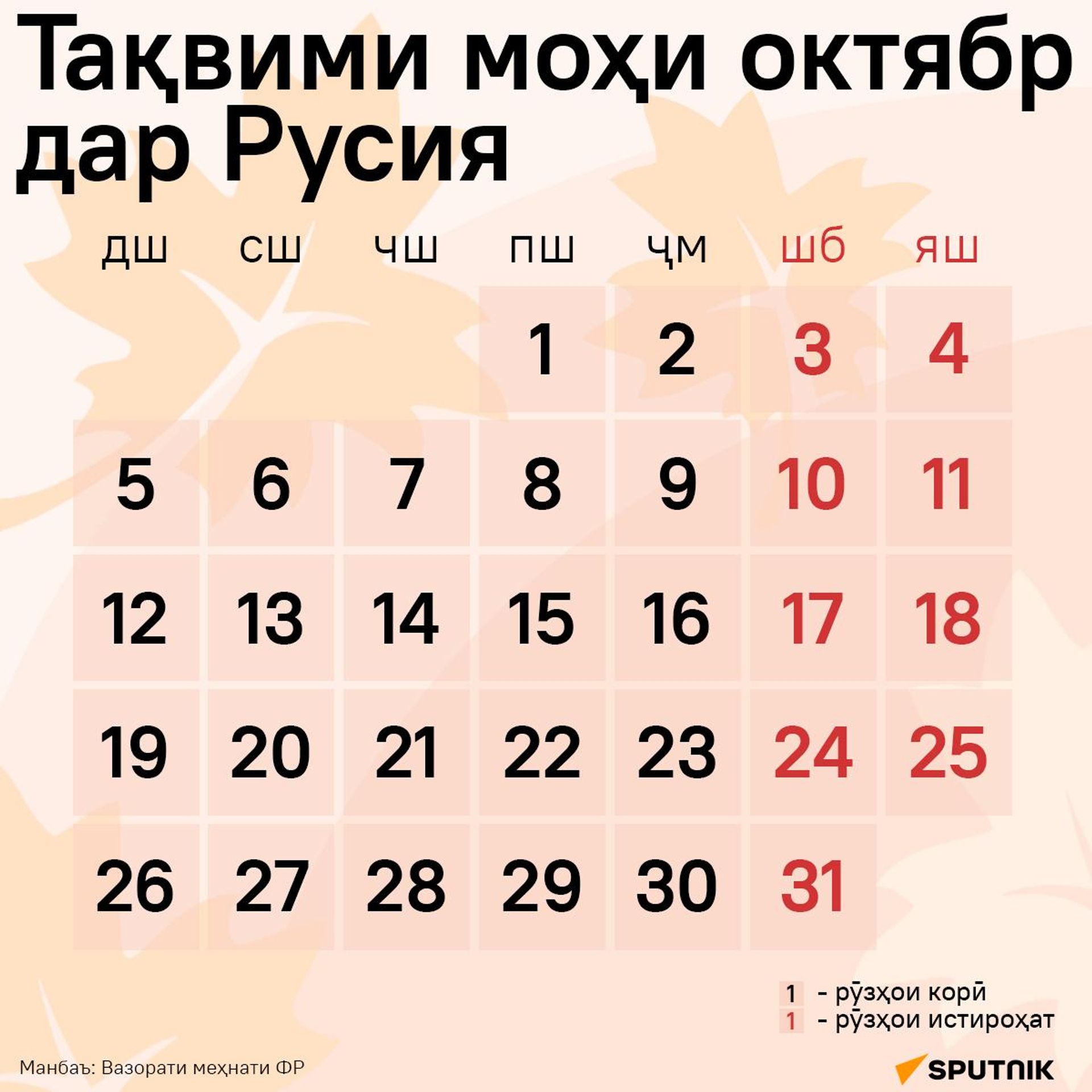 Тақвими моҳи октябр дар Русия - Sputnik Тоҷикистон, 1920, 29.09.2026
