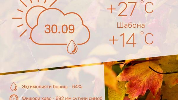 Ҳарорати миёнаи ҳаво дар пойтахти Тоҷикистон то 27 дараҷа гарм мешавад - Sputnik Тоҷикистон