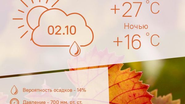 Дождливо будет в Душанбе 2 октября - Sputnik Таджикистан