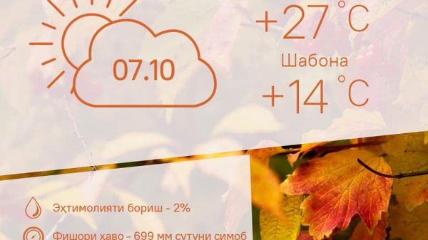 Ҳарорати миёнаи ҳаво дар пойтахти Тоҷикистон то 27 дараҷа гарм мешавад - Sputnik Тоҷикистон