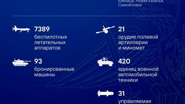 Талафоти нерӯҳои Украина дар ҳафтаи охир беш аз 6,8 ҳазор низомиро ташкил дод - Sputnik Тоҷикистон
