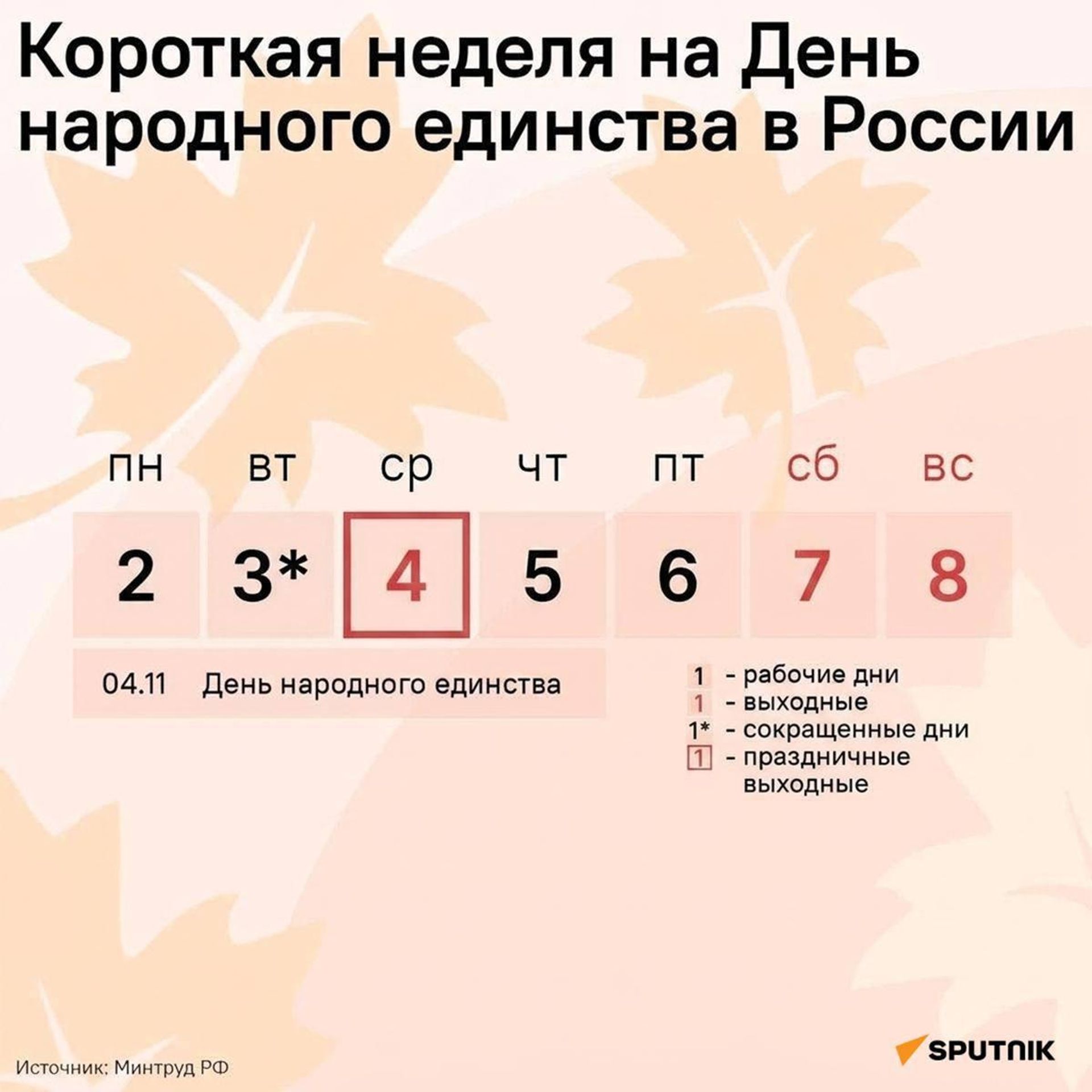 Рабочая неделя в России на День народного единства - Sputnik Таджикистан, 1920, 25.10.2026
