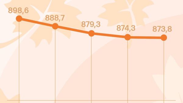 Курс сомони в России снизится еще на 0,5 рубля за сотню ко вторнику, сообщает ЦБ РФ - Sputnik Таджикистан