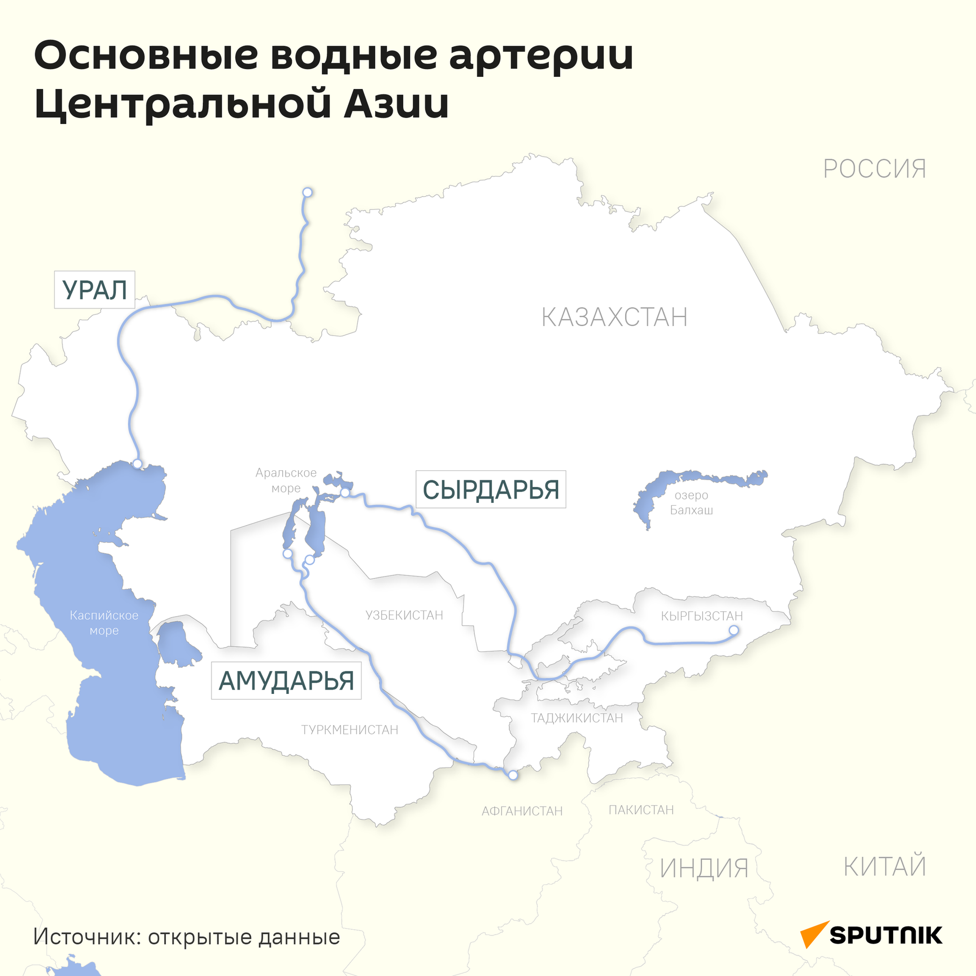 Основные водные артерии Центральной Азии. Основные водные артерии Центральной Азии. - Sputnik Таджикистан, 1920, 29.10.2026