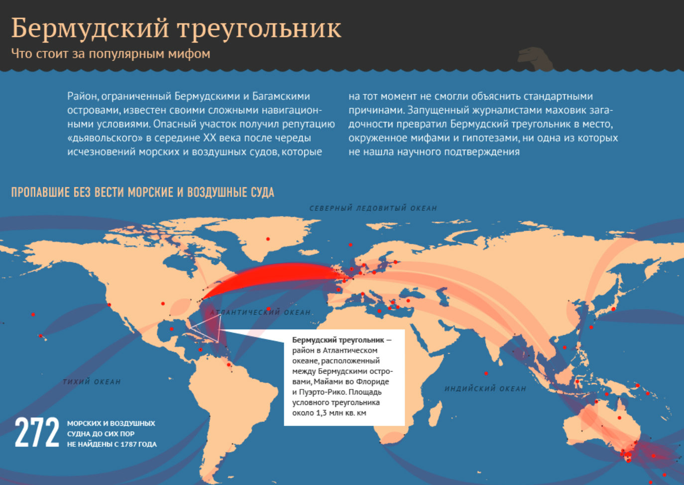 Асрори секунҷаи Бермуд - Sputnik Тоҷикистон