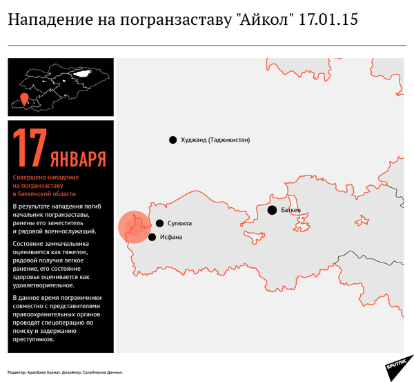 Нападение на погранзаставу Айкол. Sputnik.kg Нападение на погранзаставу Айкол. Sputnik.kg - Sputnik Таджикистан