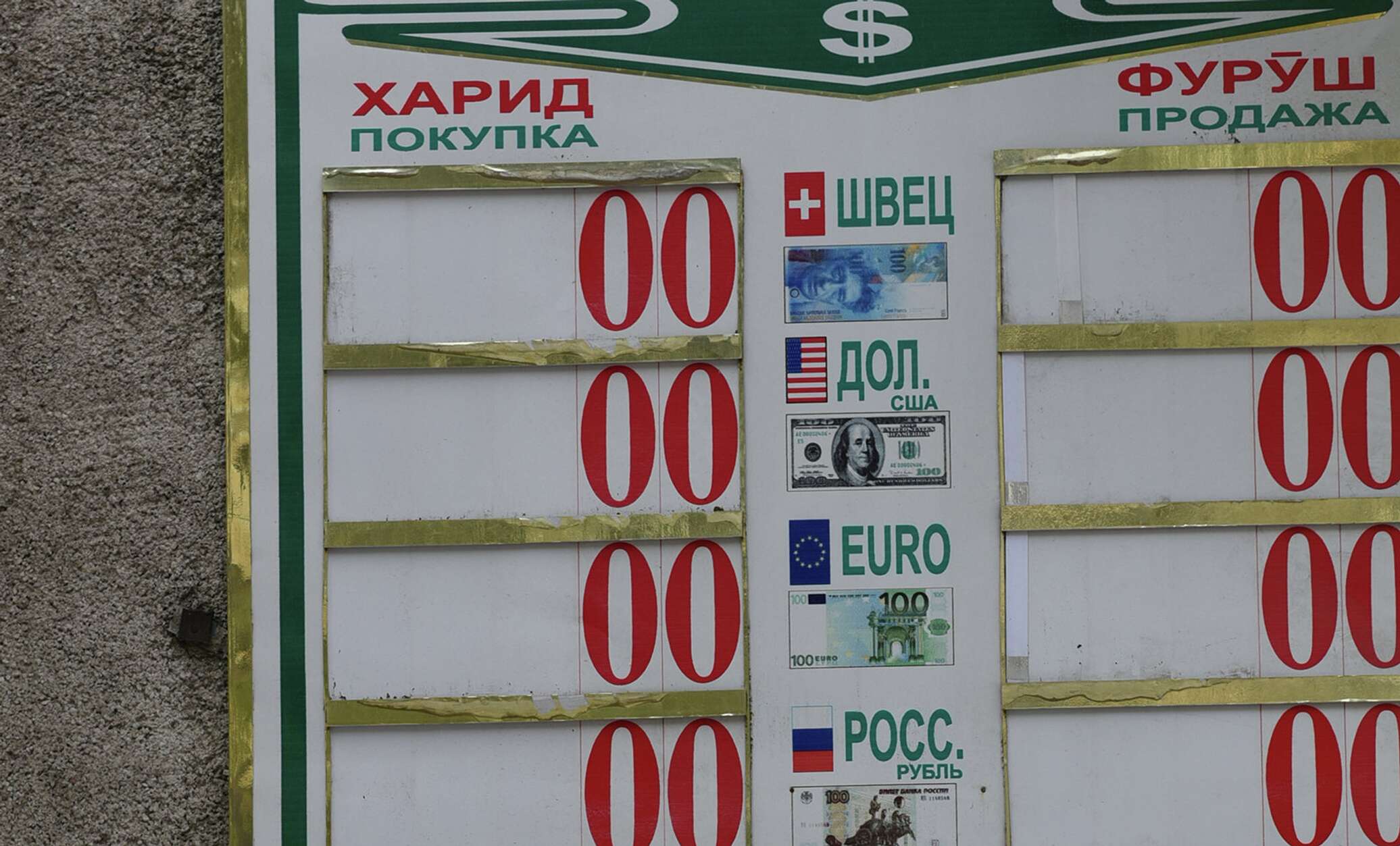 Курс таджикских валют на сегодня