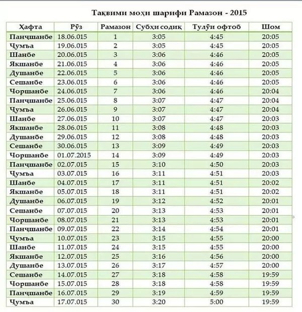 Тақвими Рамазон-2015, ки аз ҷониби Шӯрои уламои Тоҷикистон тартиб ёфтааст Тақвими Рамазон-2015, ки аз ҷониби Шӯрои уламои Тоҷикистон тартиб ёфтааст - Sputnik Тоҷикистон