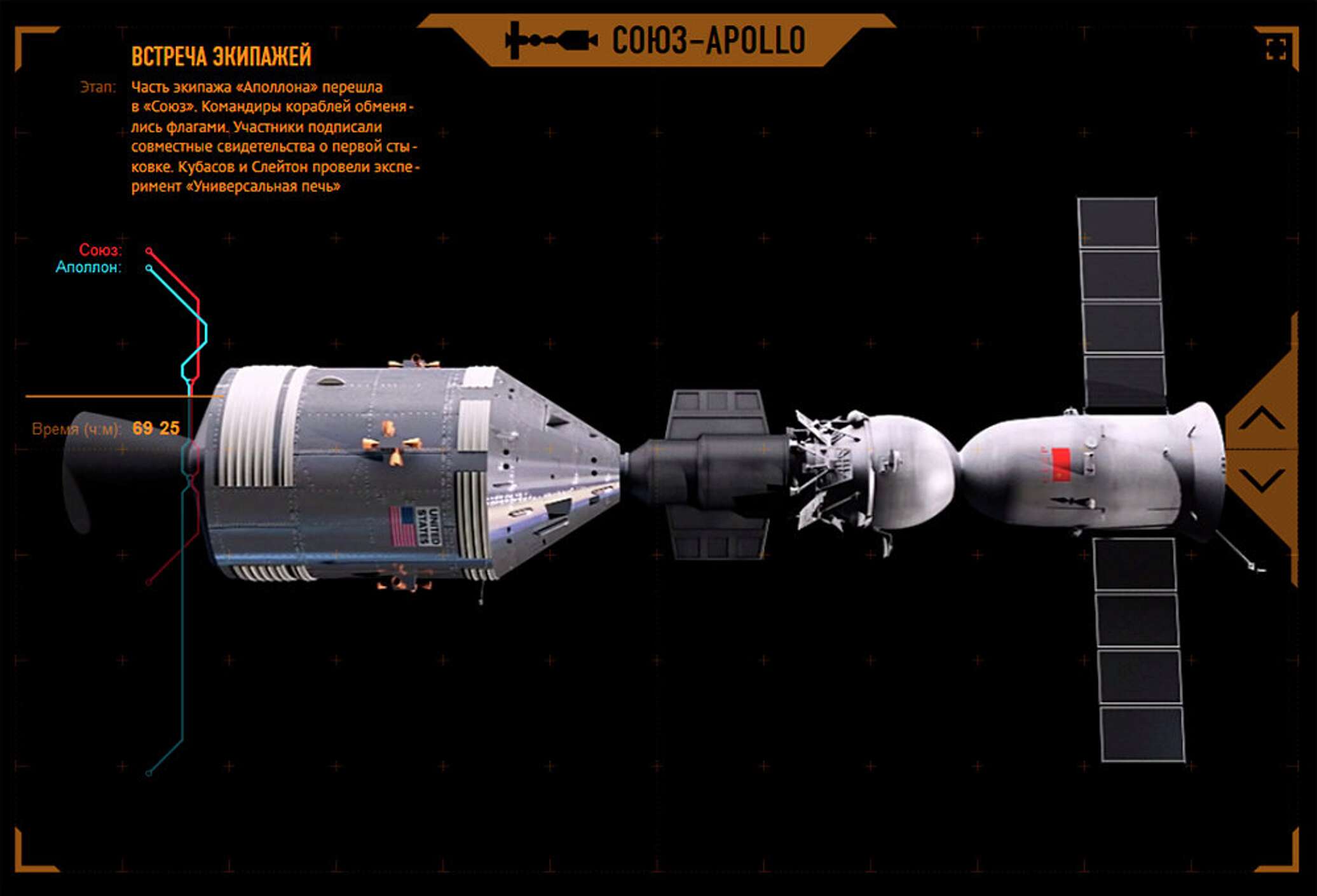 Союз-Аполлон ракета