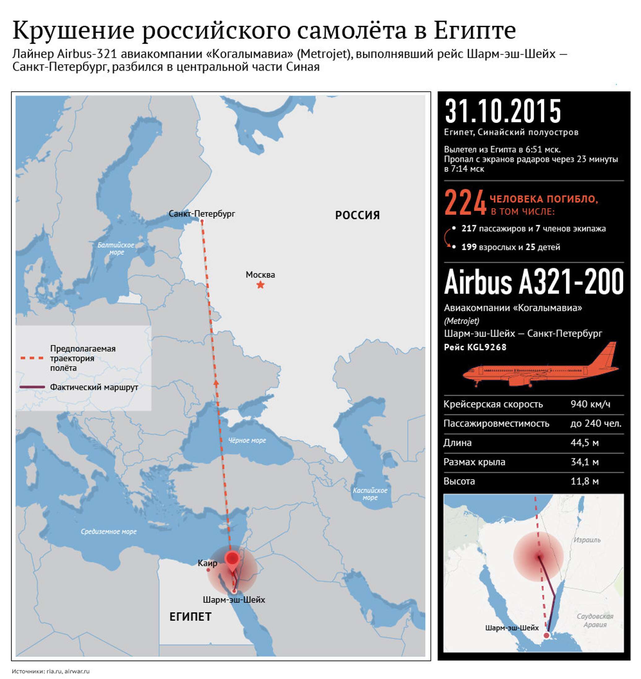 Карта крушения самолета