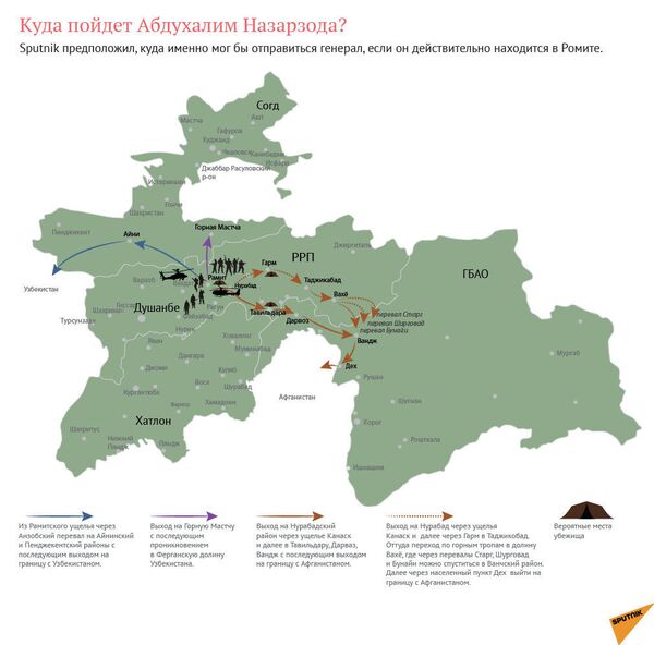 Куда пойдет Абдухалим Назарзода? Куда пойдет Абдухалим Назарзода? - Sputnik Таджикистан