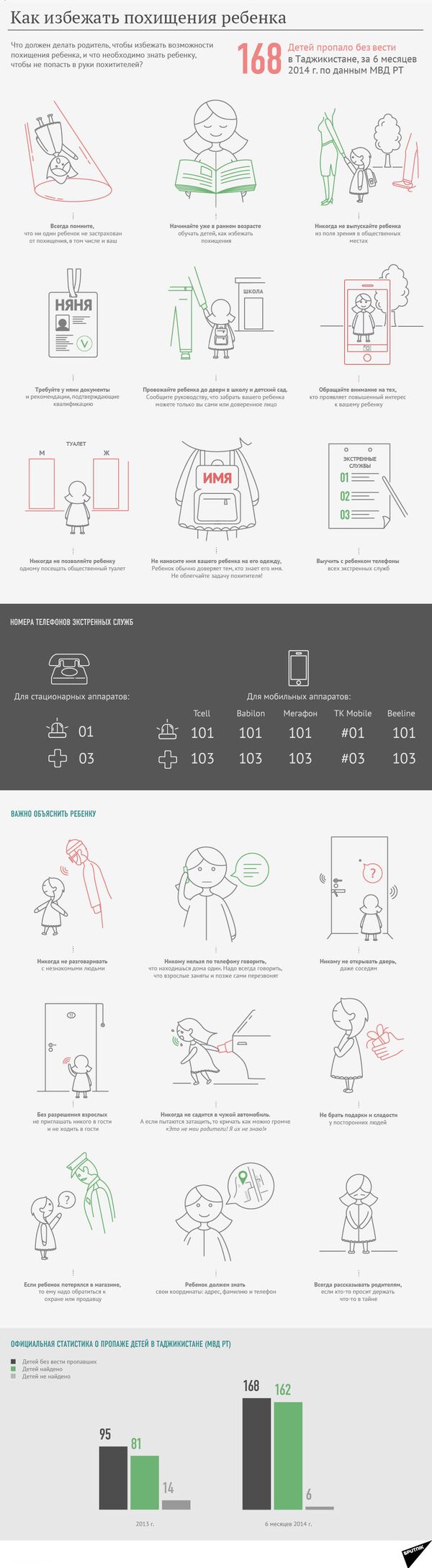Как избежать похищения ребенка. Инфографика - Sputnik Таджикистан