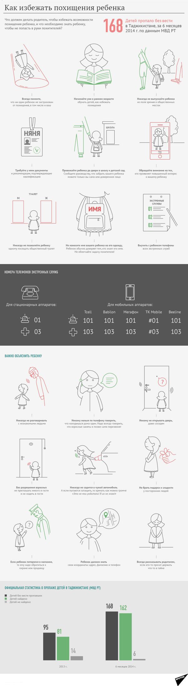 Как избежать похищения ребенка. Инфографика Как избежать похищения ребенка. Инфографика - Sputnik Таджикистан