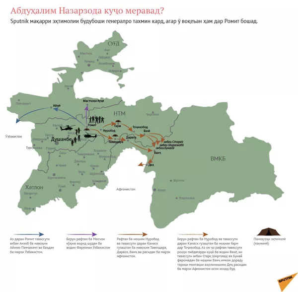 Масирҳои эҳтимолии фирори генерали “исёнгар” Масирҳои эҳтимолии фирори генерали “исёнгар” - Sputnik Тоҷикистон