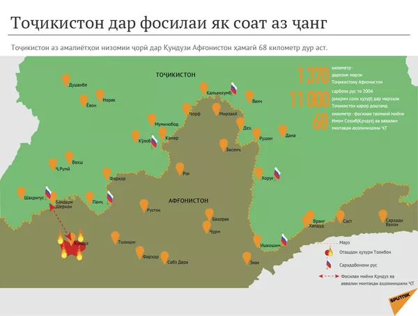 Ҷанг барои Қундуз: то Тоҷикистон километрҳои ба шумор мондааст Ҷанг барои Қундуз: то Тоҷикистон километрҳои ба шумор мондааст - Sputnik Тоҷикистон