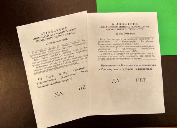 Голосование на референдуме происходит. Бюллетень референдума 2022. Голосование на референдуме. Бюллетень голосование на референдуме в 1993 году. Листок голосования на референдуме.