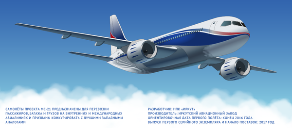 Российский лайнер нового поколения МС-21 Российский лайнер нового поколения МС-21 - Sputnik Таджикистан