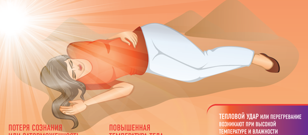 Как выжить в жару - Sputnik Таджикистан