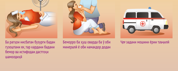 Чи бояд кард то аз гармӣ наҷот ёфт Чи бояд кард то аз гармӣ наҷот ёфт - Sputnik Тоҷикистон